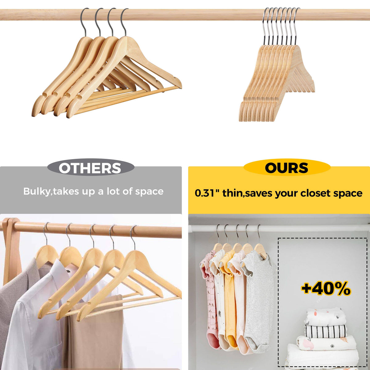 WLMK32-NT – Kids Slim Plywood Wooden Hanger with Bar – 12" – Natural