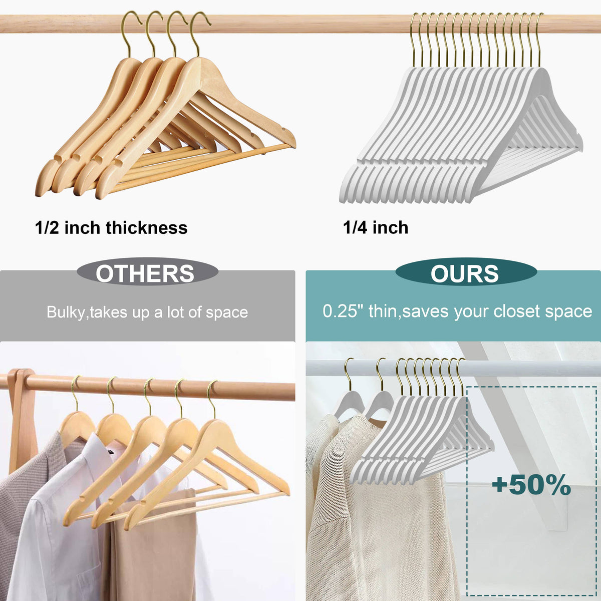 WS70-WT-GL – Ultra-Slim Wooden Suit Hanger with Pant Bar – 16" – White / Gold Hook