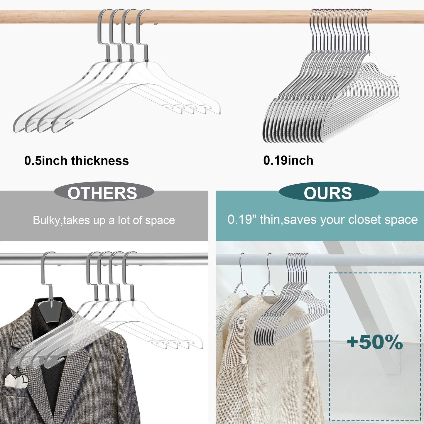 P250 - Plastic Shirt Hangers Slim Heavy Duty - Clear - 200 Hangers (Retail packed)