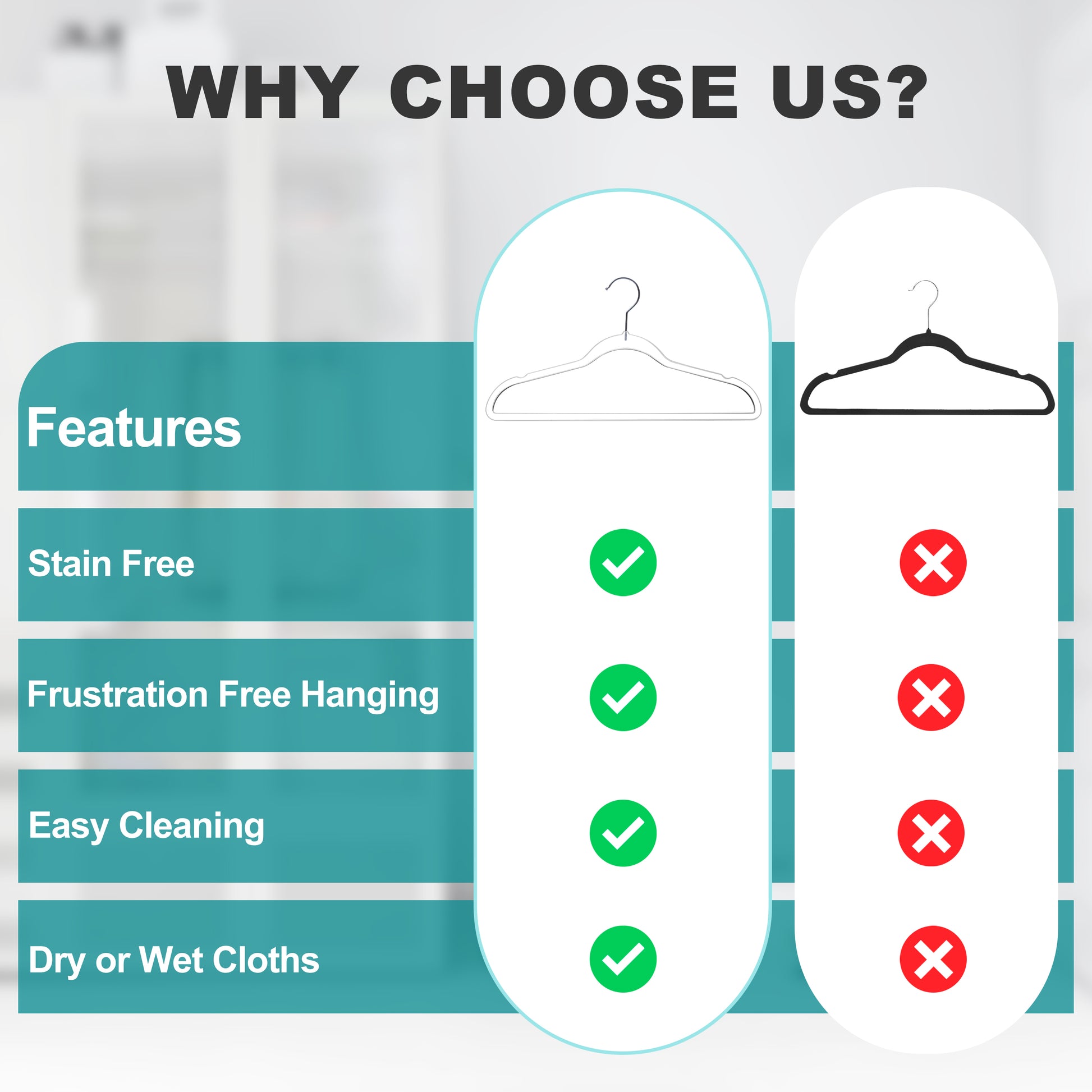 P250 - Plastic Shirt Hangers Slim Heavy Duty - Clear - 200 Hangers (Retail packed)