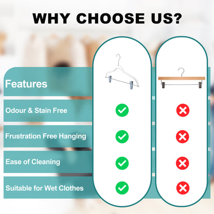 P355 13.7" Kids Plastic Skirt Hangers Slim Heavy Duty - Clear - 100 Hangers (Retail packed)