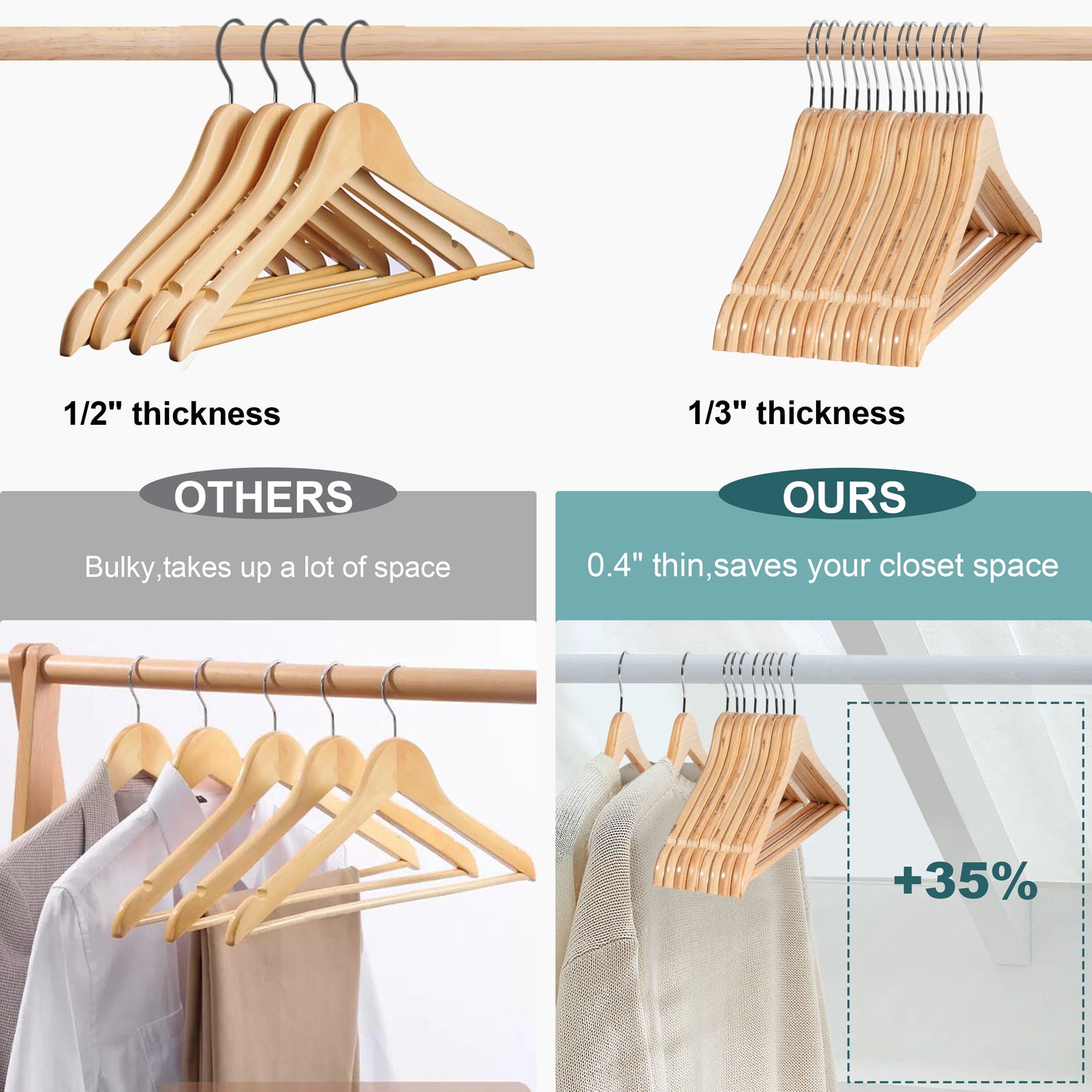 Quality 17.3" Slim Wooden Suit & Coat Hangers with Pants Bar – Space-Saving 0.31" Thin Plywood Hanger – Heavy-Duty, Single Surface Design, 360° Swivel Hook – Natural Finish (30 Pack)