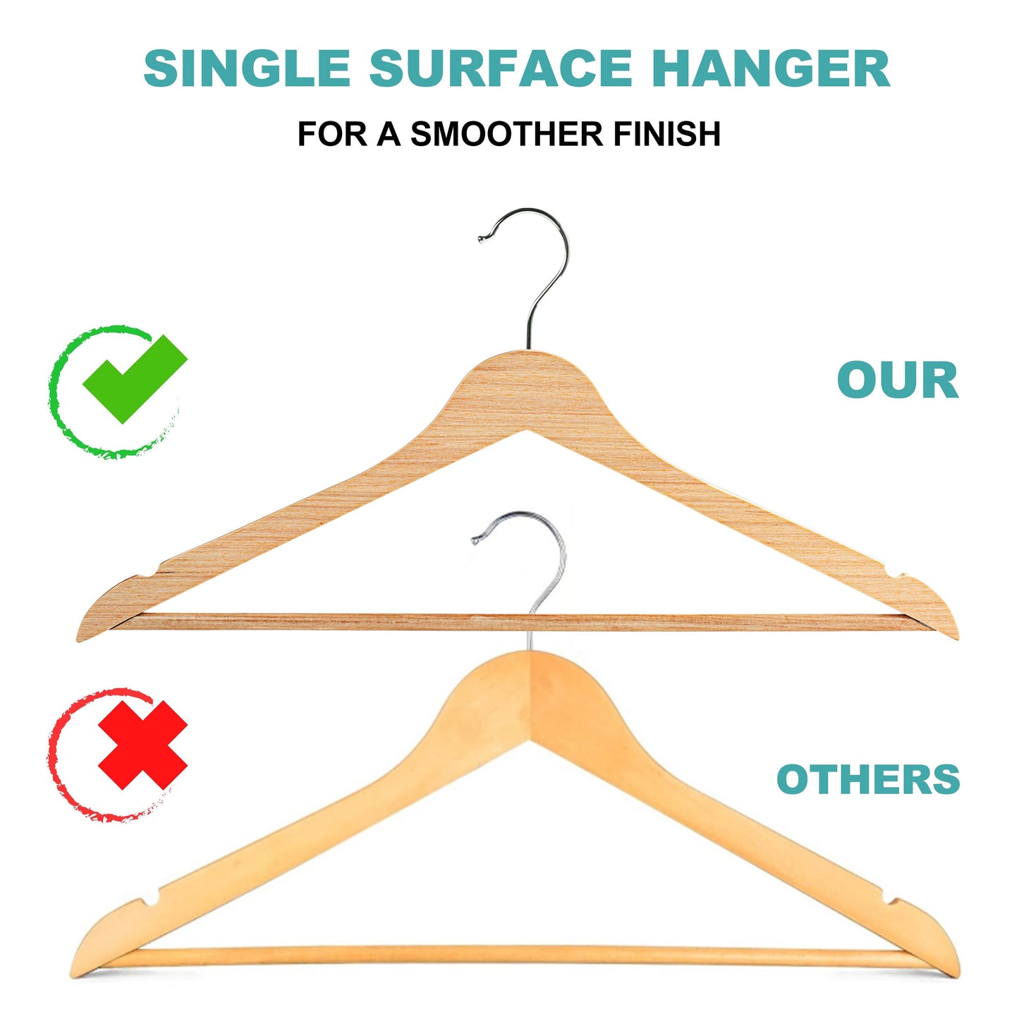 Quality 17.3" Slim Wooden Suit & Coat Hangers with Pants Bar – Space-Saving 0.31" Thin Plywood Hanger – Heavy-Duty, Single Surface Design, 360° Swivel Hook – Natural Finish (30 Pack)