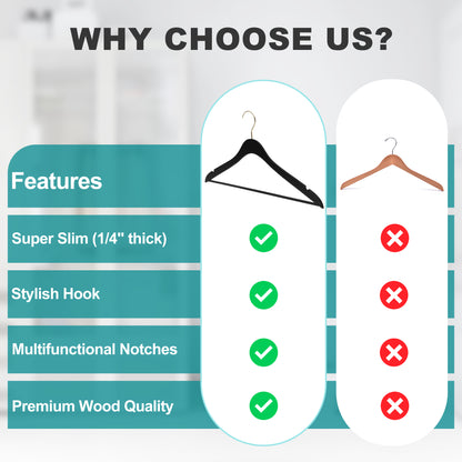 WS70 BK - Ultra Slim Suit Hangers with Pant Bar Black and Gold Hook - 100 Pcs 