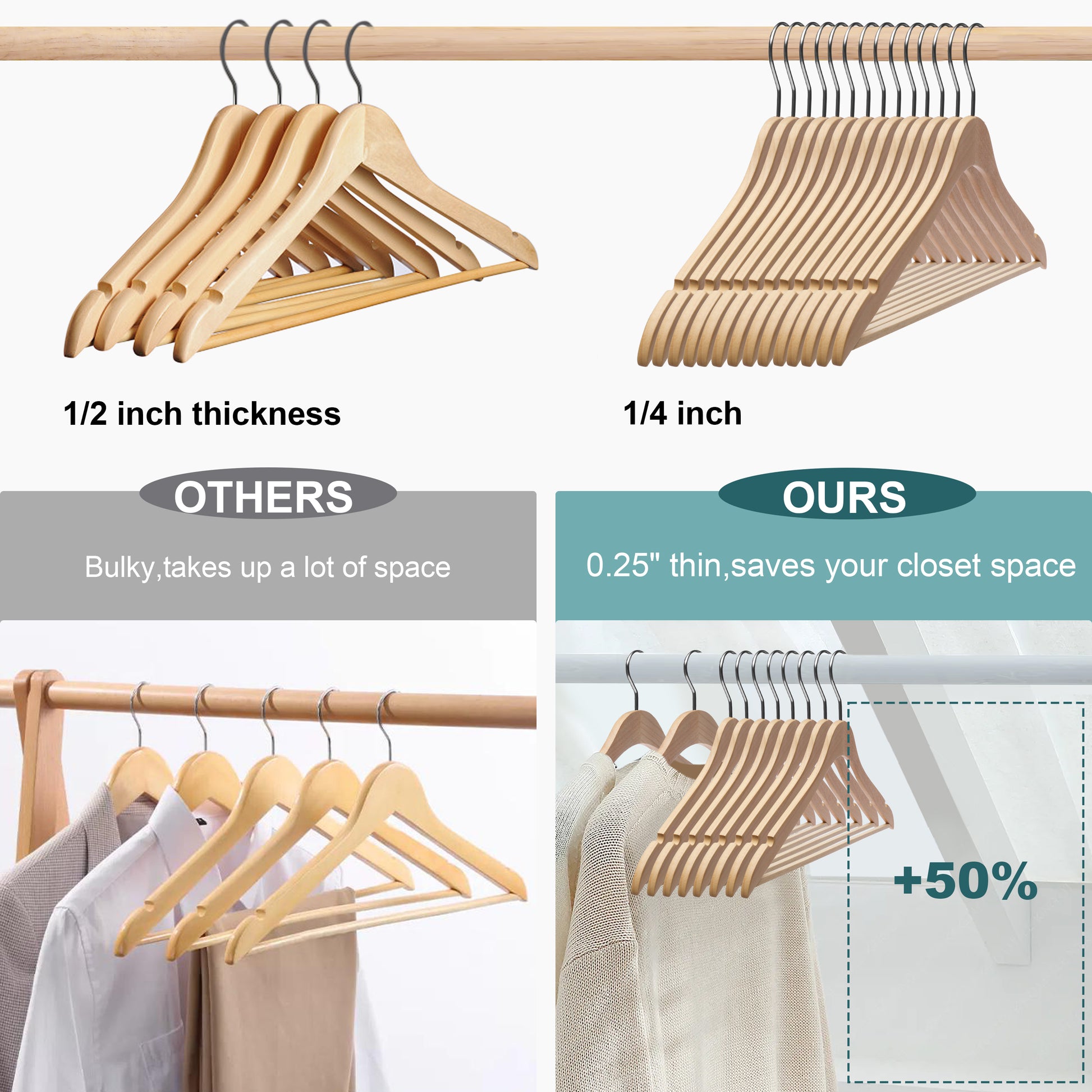 WS70 - Ultra Slim Suit Hangers with Pant Bar Natural - 100 Hangers
