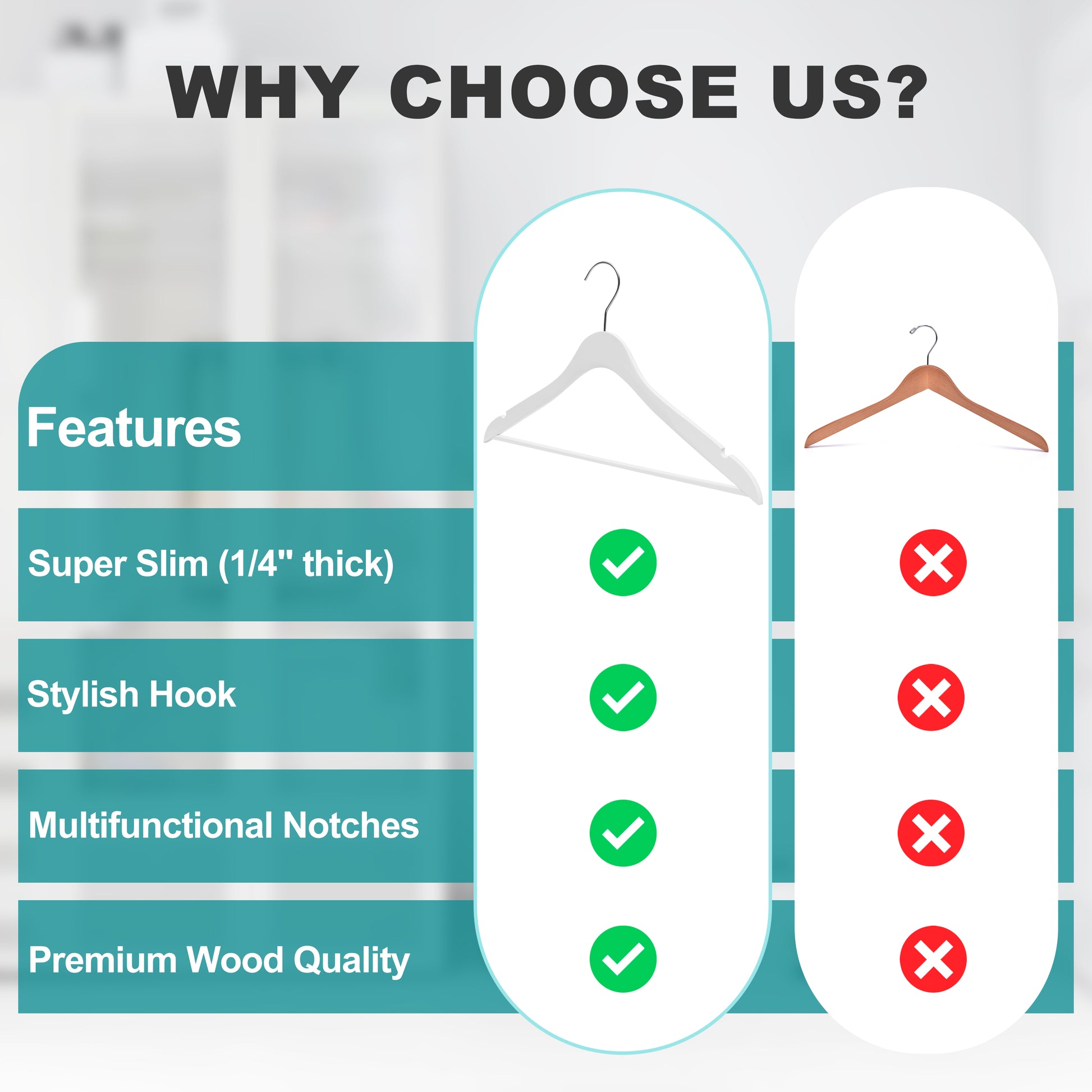 WS70 - Ultra Slim Suit Hangers with Pant Bar White - 100 Pcs