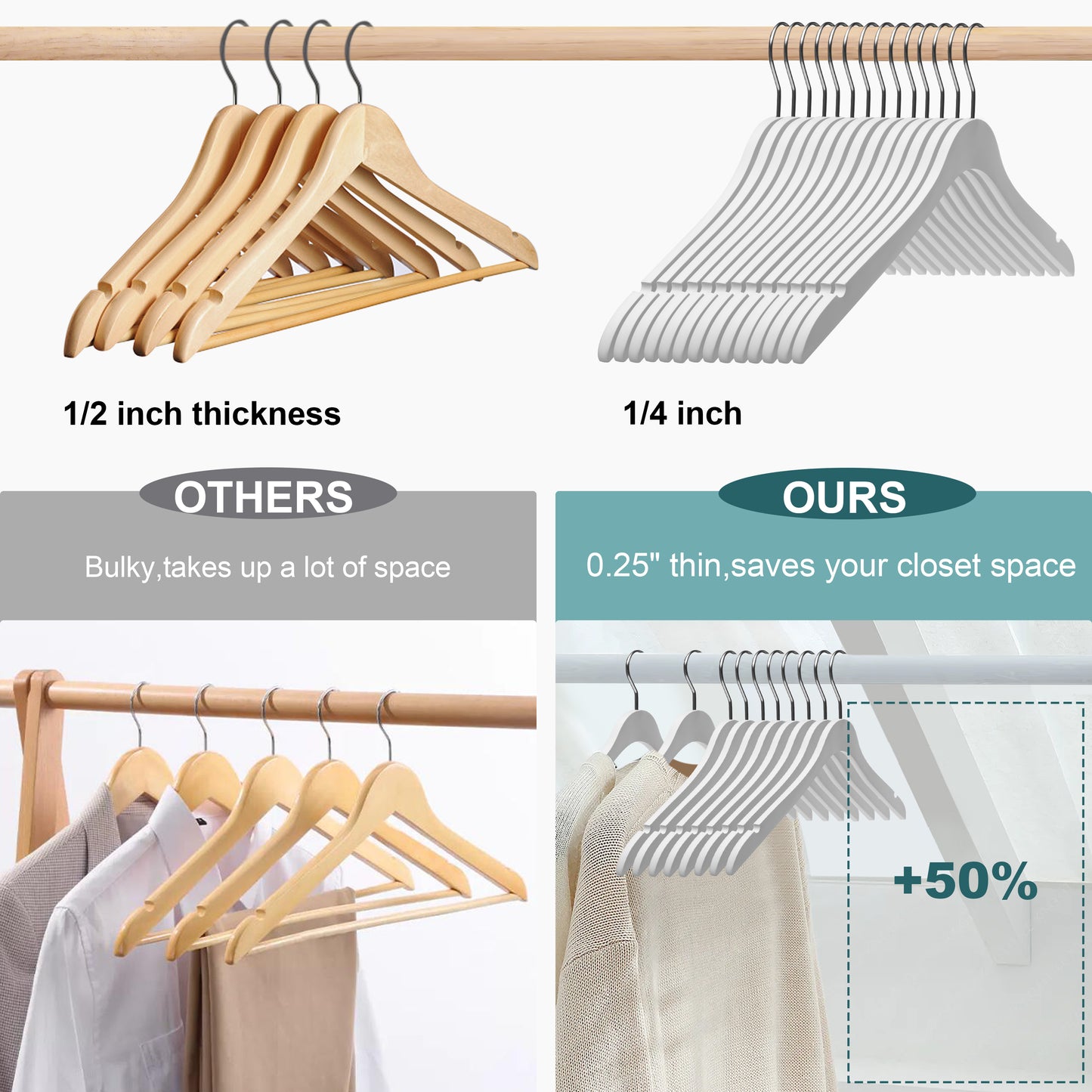 WS71 - Ultra Slim Suit Coat Hangers White - 100 Hangers