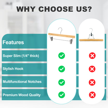 WS72 - Ultra Slim Skirt Pant Hangers + Clips Natural - 200 Hangers 