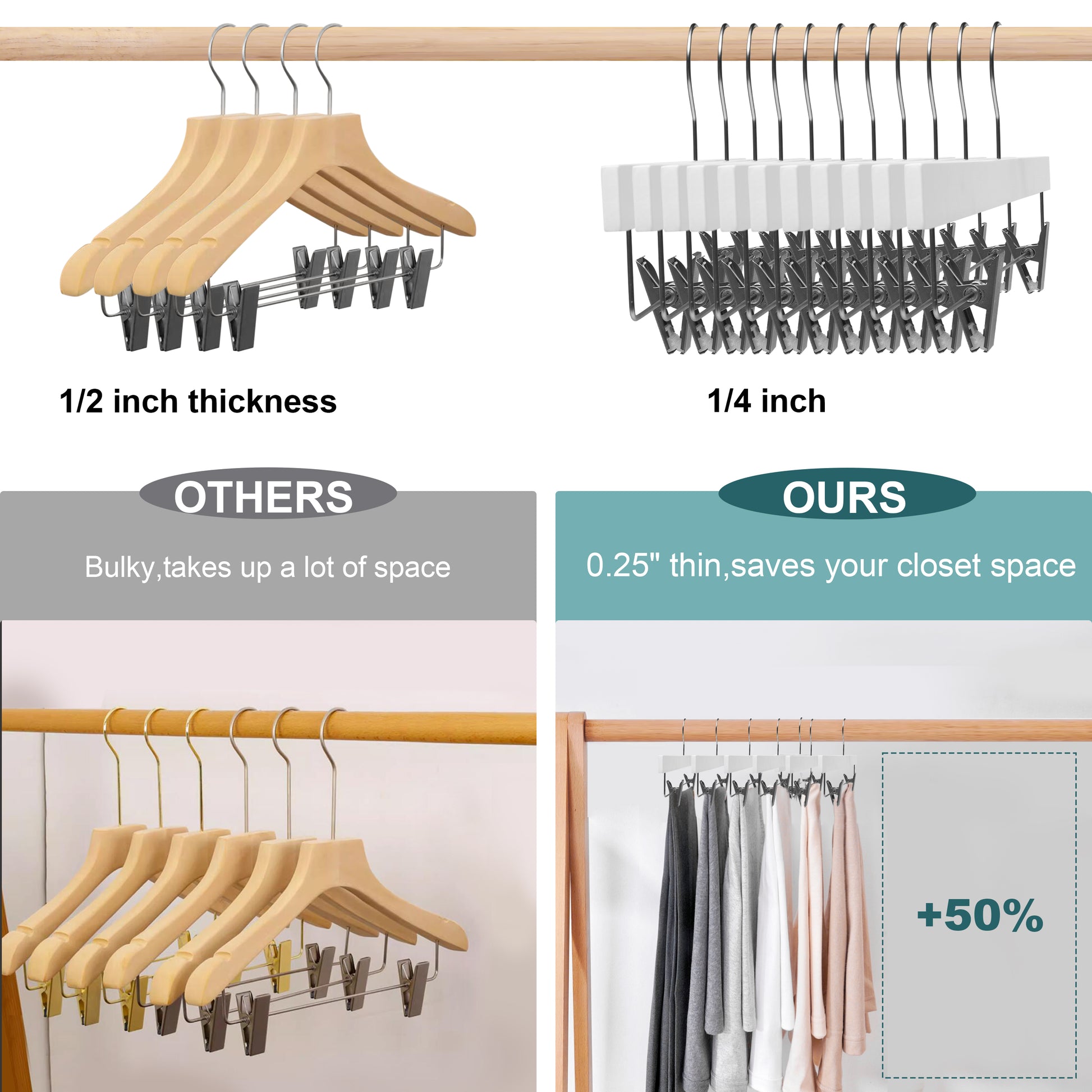 WS72 - Ultra Slim Skirt Pant Hangers + Clips White - 100 Pcs