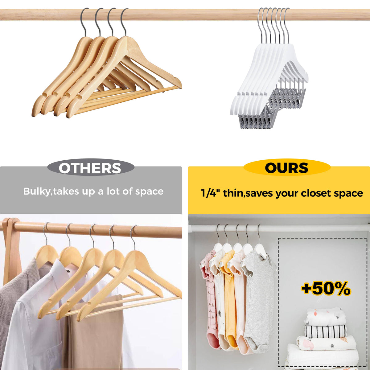WSK73-WT – Kids Ultra-Slim Wooden Skirt & Pant Hanger with Clips – 12" – White